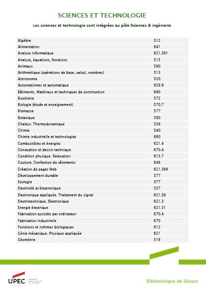 Index des sujets de sciences et techno - BU Sénart